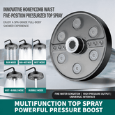 Luxury Slim Rain Shower System with 5 Spray Modes and High Pressure Flow
