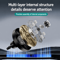 Luxury Slim Rain Shower System with 5 Spray Modes and High Pressure Flow