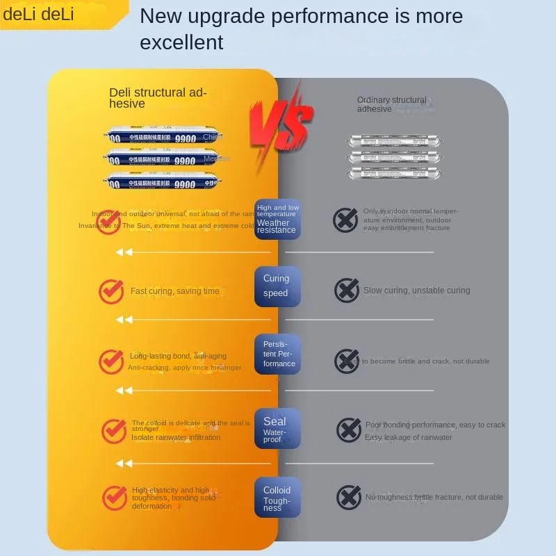 High-Strength 9900 Structural Silicone Sealant – Outdoor Weatherproof Adhesive for Windows & Doors