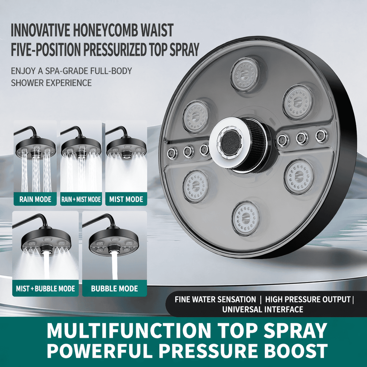 Luxury Slim Rain Shower System with 5 Spray Modes and High Pressure Flow