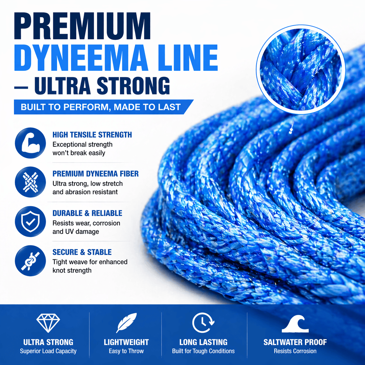 Hand Cast Fishing Net with Large Disc for Easy Throw and Fast Catch