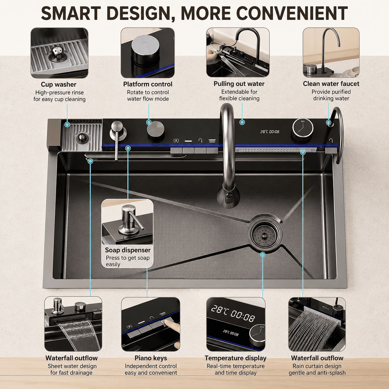 Deluxe Waterfall Workstation Kitchen Sink with Digital Temperature Display Faucet