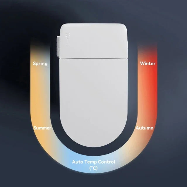 New Arrival: Smart One-Piece Ceramic Toilet - Floor Mounted & Fully Automatic