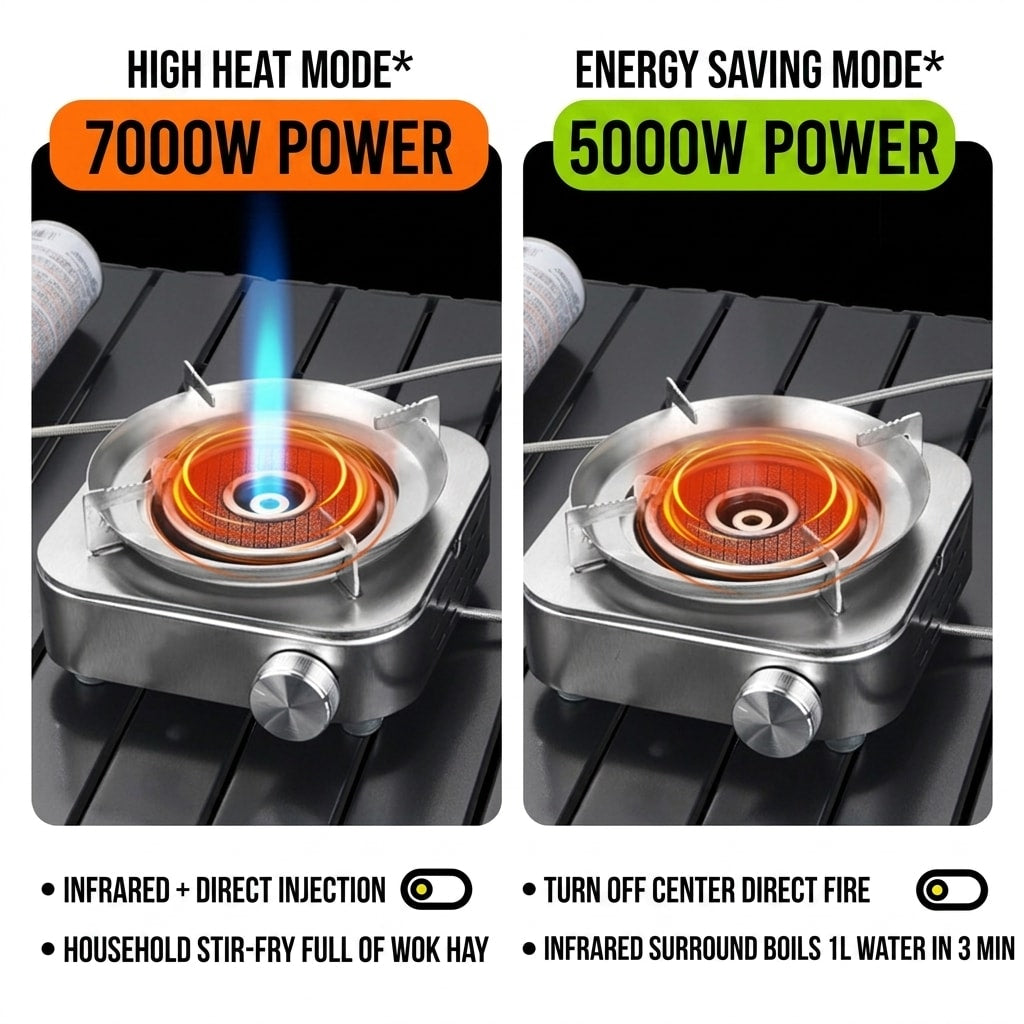 Portable Stainless Steel Split Gas Camping Stove High-Power Cassette Burner for Outdoor Cooking, Tea Brewing & Camping
